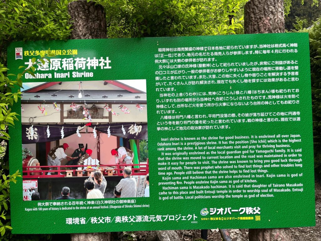 大達原稲荷神社の紹介看板